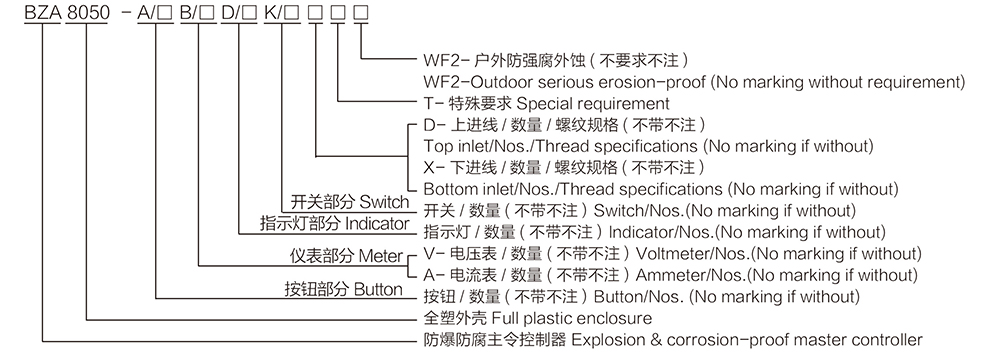 k8凯发「中国区」天生赢家·一触即发_活动6035