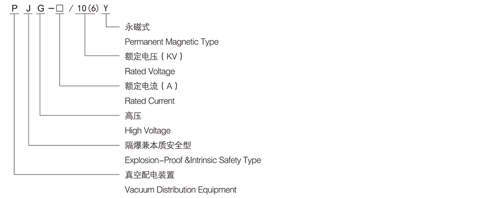 k8凯发「中国区」天生赢家·一触即发_项目6306