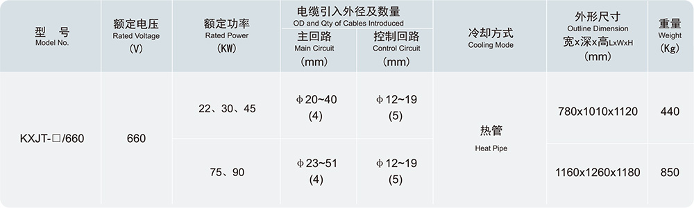 k8凯发「中国区」天生赢家·一触即发_公司6044