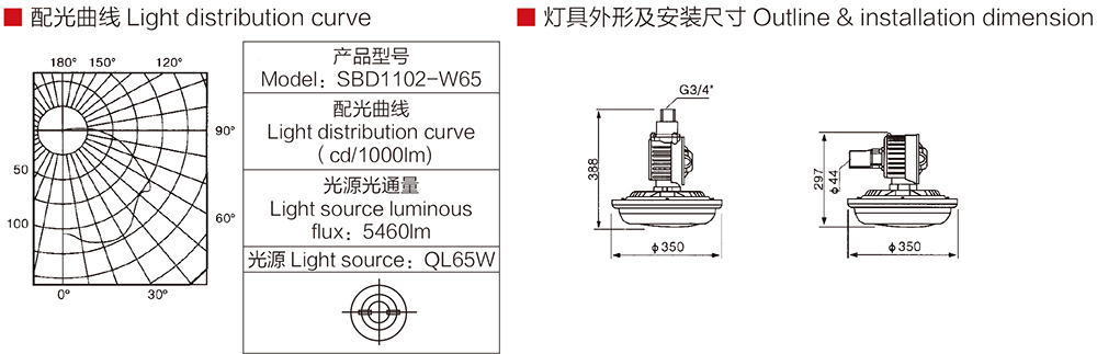 k8凯发「中国区」天生赢家·一触即发_活动4586