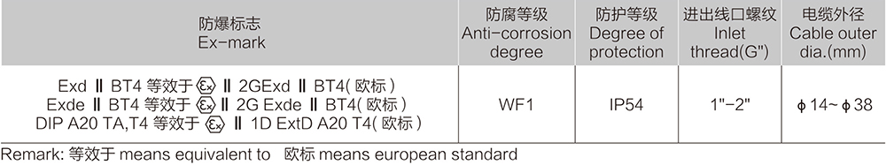 k8凯发「中国区」天生赢家·一触即发_产品6372