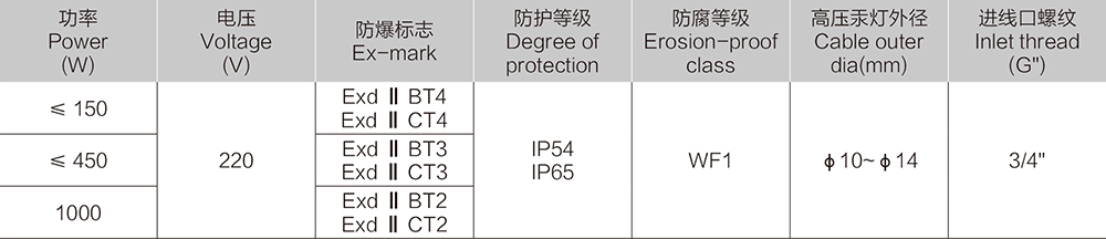 k8凯发「中国区」天生赢家·一触即发_活动4354