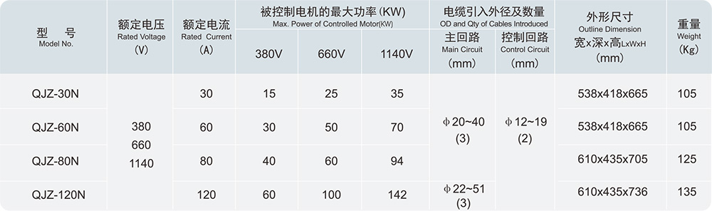 k8凯发「中国区」天生赢家·一触即发_项目4937