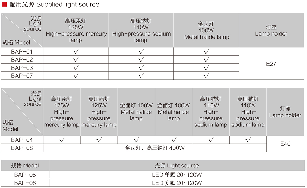 k8凯发「中国区」天生赢家·一触即发_活动2085