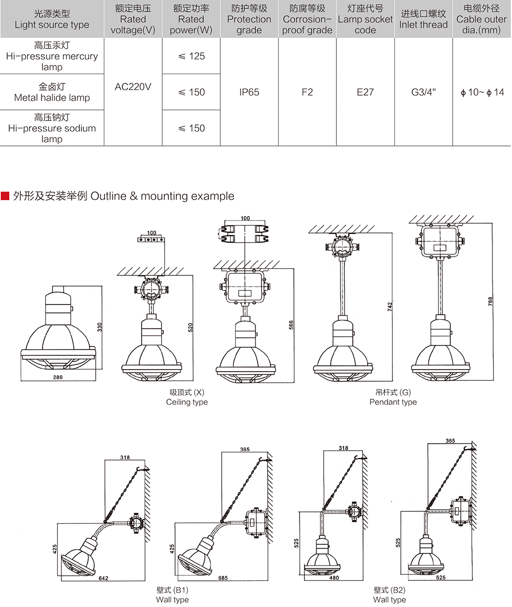 k8凯发「中国区」天生赢家·一触即发_项目5328