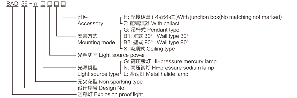 k8凯发「中国区」天生赢家·一触即发_项目4875