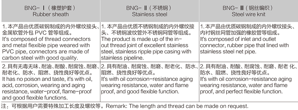 k8凯发「中国区」天生赢家·一触即发_产品3889