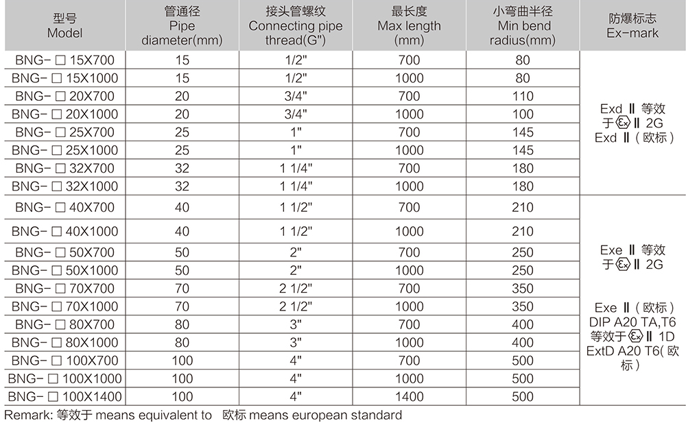 k8凯发「中国区」天生赢家·一触即发_首页7927